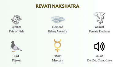revati nakshatra