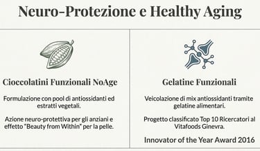 Antiossidanti e estratti Neuritrofici e Neuroprotettivi