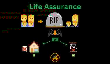 Life Assurance lump sum on death