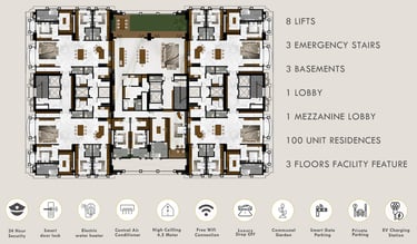 The Bliss Condominium layout