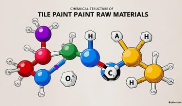 beylikdüzü sanat atölyesi