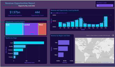 Power BI - Revenue Opportunities Dashboard