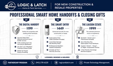 Logic & Latch Smart Home Handover and Closing Gift Pricing Tiers for New Construction and Resales.