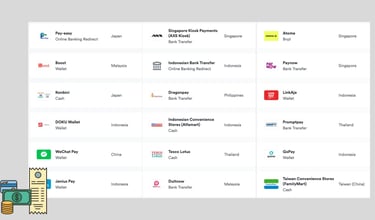 Payment Methods in Asia