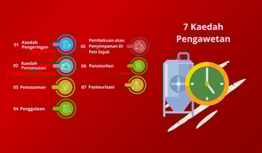 kaedah pengawetan makanan