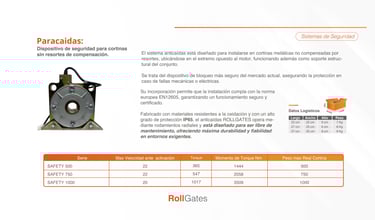 Dispositivo de seguridad paracaidas cortina enrollable