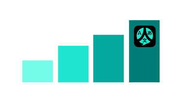 an infographic showing the high blue score of Ohiao