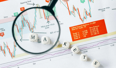 candlestick chart indicators and data