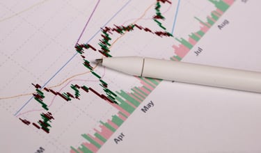 charts for gold market cap