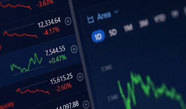 types of investments and a chart