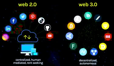 The difference between Web2 and Web3 Systems