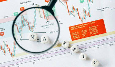 candlestick chart indicators and data