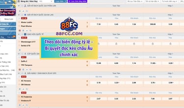 phân tích kèo bóng đá 88fc