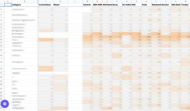 (blurred for nda reasons)