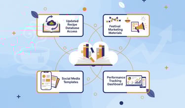 maa ki chai learning resources