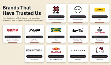 Logos of trusted brands like Nike, IKEA, and Red Bull showing audience reach for marketing activations.