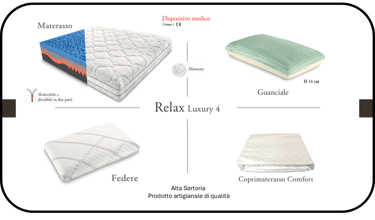 Pacchetto letto: materasso, coprimaterasso, guanciale e federe.
