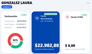 AFIP dashboard for Monotributo showing billing limits, cuota payments, and debt status cards.