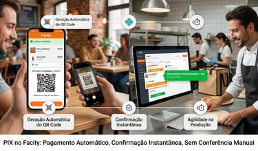 imagem de como funciona a modalidade do PIX