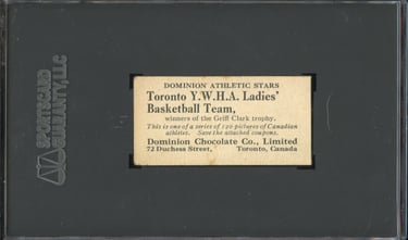 1925 Dominion Chocolates Athletic Stars #44 Toronto YMCA Basketball Teams (no tab) back
