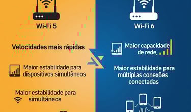 um roteador sem fio wifi wifi