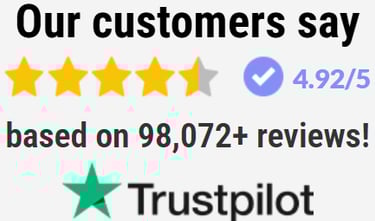 Gluco6 Review : trusted by millions peoples