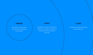 Aquilae B2B Healthtech brand identity design project — Aguila Studio
