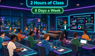 classroom showing 2 hours daily and 6 days a week offline Data Science, Python and Machine Learning