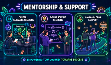 5 algo mentorship and hand-holding support for students