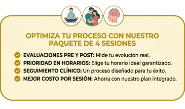 Paquete de 4 sesiones de terapia de pareja online