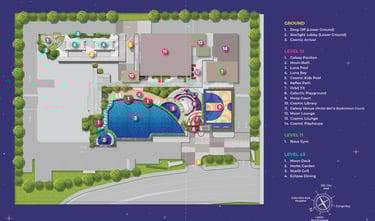 Asteriaz Facilities