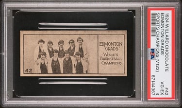 1924 Willard Chocolate Sports Champions Basketball PSA 4