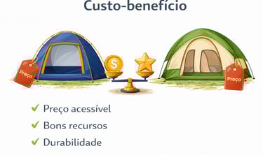 custo-benefício da barraca