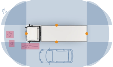 AI HD 360 KAMERŲ SISTEMA