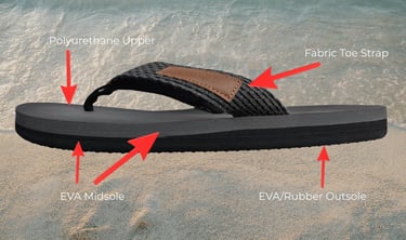 Black flip-flop with EVA midsole, rubber outsole, and fabric toe strap on a sandy beach.