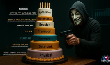 OSI Model for Hacker Nephack