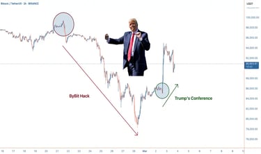 Bitcoin (BTC) surges to $90,828 after Trump unveils a U.S. Crypto Reserve. Ethereum (ETH), XRP, Sola