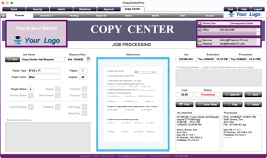 CopyCenterPro-Process
