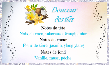 Description parfum Douceur des îles