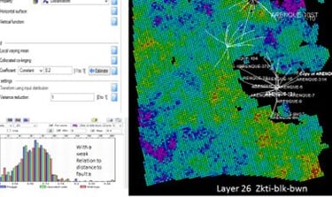 Geomodel slice of porosity