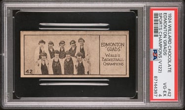 1924 Willard Chocolate Sports Champions Basketball PSA 4