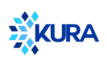 kura