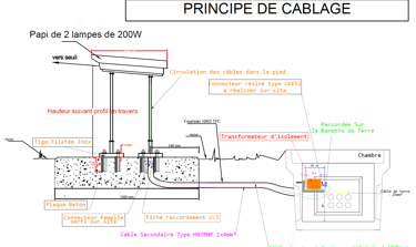 Formelec Legrand Etude Aéroportuaire Plan de Détail