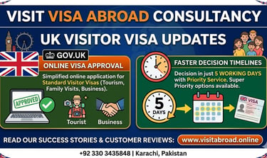 Professional infographic by Visit Visa Abroad Consultancy regarding UK Visitor Visa updates for 2026
