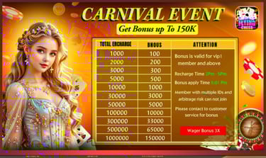 Flyingchess, Flying Chess, Flying Chess Game