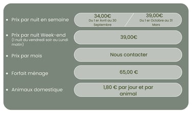 Prix  1 chbr Standard