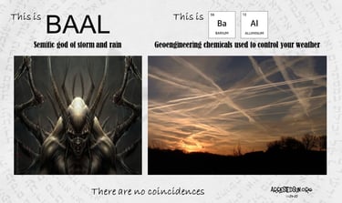 Arrested Sun Memes That Notice - BAAL