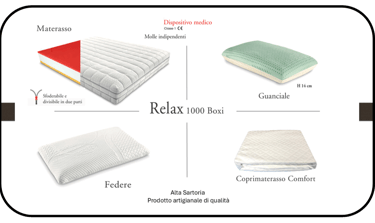 Pacchetto letto: materasso, coprimaterasso, guanciale e federe.