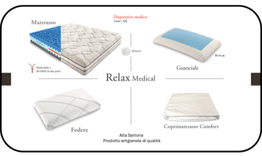 Pacchetto letto: materasso, coprimaterasso, guanciale e federe.