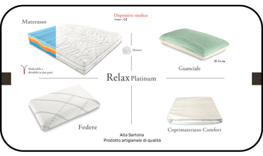 Pacchetto letto: materasso, coprimaterasso, guanciale e federe.